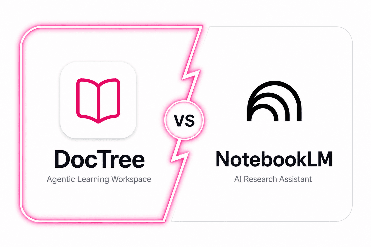 DocTree visual learning workspace compared with the NotebookLM AI research assistant